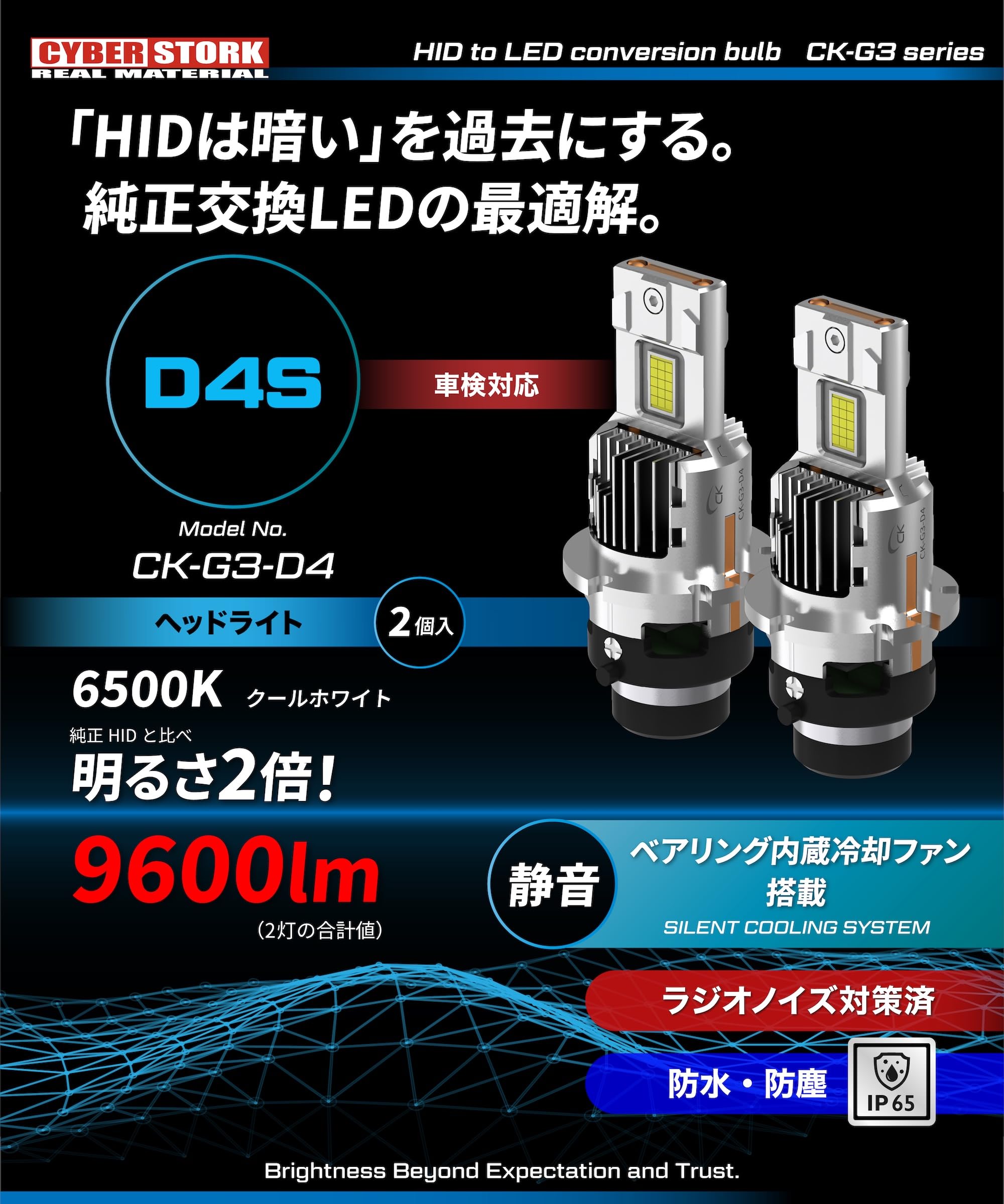 Amazon | サイバーストーク D4S LEDヘッドライト 純正HID交換用 爆光